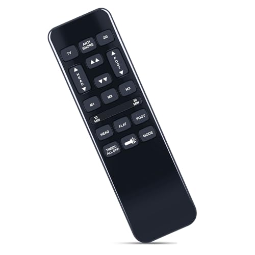 Télécommande HJH55 Richmat ZWP pour débloquer un sommier électrique