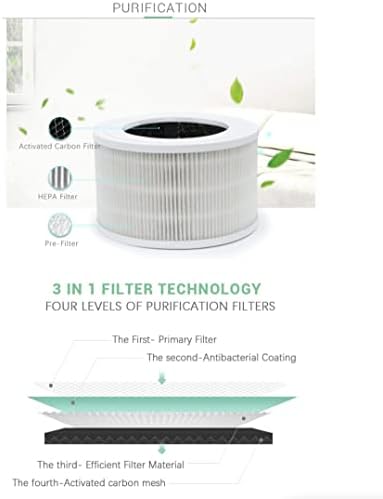 Bloomair Portable Air Purifier for Home with H11 HEPA | Air Filter Removes 99.97% Pollen Dust Smoke | Odour Eliminator | Quiet Performance | Air Purification for Bedroom, Living Room, Home Offices