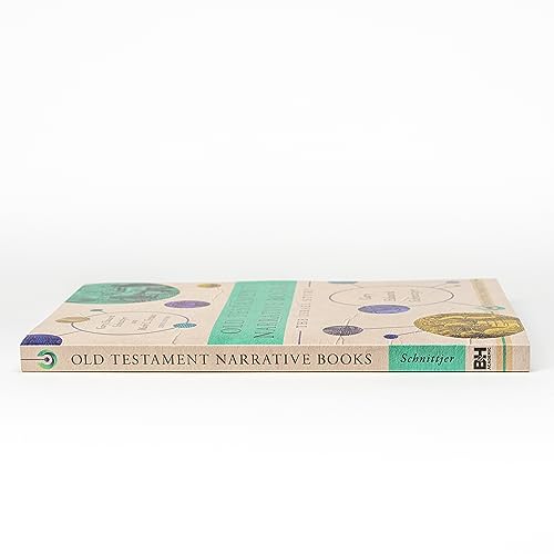 Old Testament Narrative Books: The Israel Story