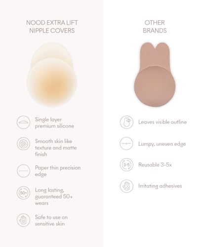 Image of NOOD No Show Extra Lift Nipple Covers | Reusable Adhesive Nipple Covers | Silicone Nipple Cover