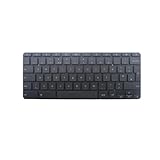 En ce qui concerne les autres pièces d'ordinateur portable (LCD top cover - a Shell, LCD front Sheet - B Shell, Shell autour du clavier - C Shell, bottom base Shell - D Shell), de nombreuses autres pièces d'ordinateur portable sont en stock.