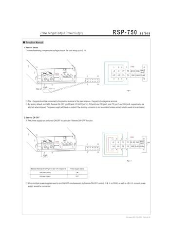 Alimentation à découpage RSP-750 24V pour intégration ultra-mince - 5