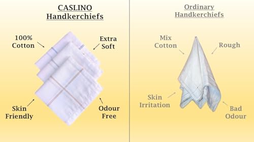 Image of Premium 100% Cotton Handkerchiefs for Men, 48 x 48 cm, Large Size Rumal Napkins, White & Multicolor Stripes