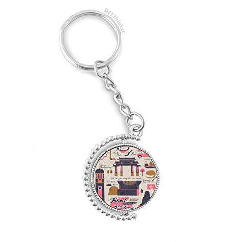 Porte-clé Hong Kong rotatif pour organiser vos clés de maison et sacs de voyage