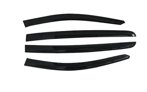 Protection pluie Kia Sportage pour voyager confortablement