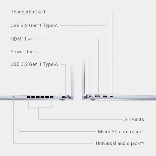 Image of Dell Inspiron 14 Plus 2025 Laptop, 16-Core Intel Core Ultra 7 155H, 14 inch 2880x1800 IPS Display, Intel Arc Graphics, 32GB LPDDR5 1TB SSD, Backlit Keyboard, FP, Thunderbolt 4, Wi-Fi 6E, Win11 Home