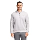 Izod