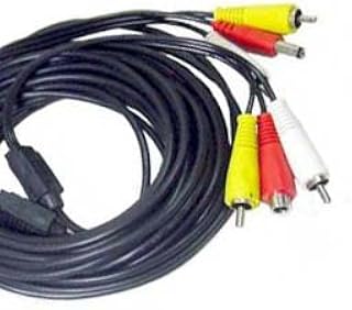 cctv audio cable