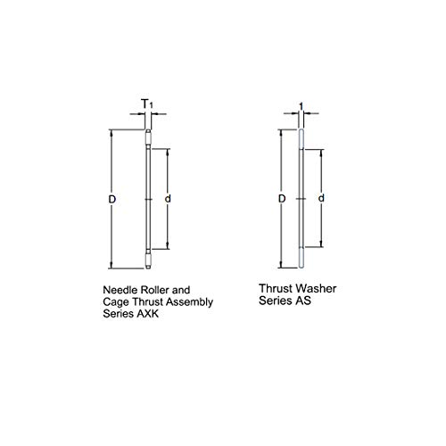Uxcell Axk2035 Thrust Needle Roller Bearings With Washers 20Mm Bore 35Mm Od 2Mm Width #TOP3