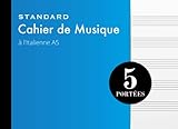 Cahier De Musique à l'Italienne: Bleu | Format à l'Italienne - A5 Paysage | Partitions Vierges | 110 pages - 55 Feuilles | 5 Portées par Page