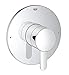 Grohe 19880000 Single Function Pressure Balance Trim, 1, Chrome