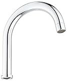GROHE