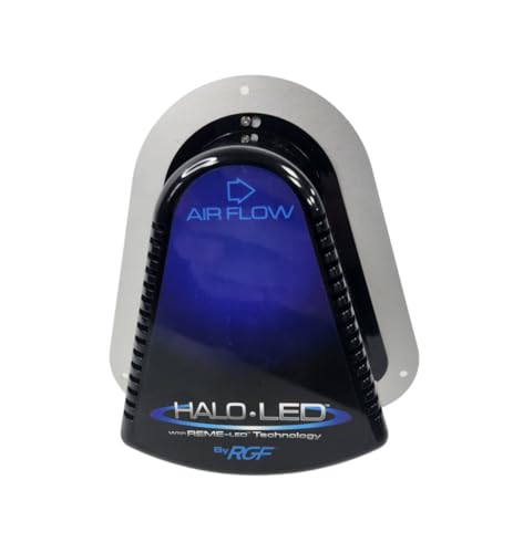 RGF - HALO-LED® Whole Home In-Duct Air Purifier