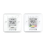 Indoor Air Quality Bundle: Aranet4 CO2 Monitor + Aranet2 Humidity & Temperature Sensor