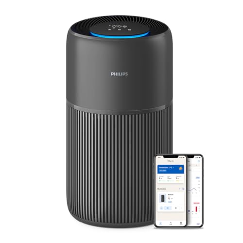 Philips Air Purifier 2200 Series, HEPA NanoProtect + Active Carbon Filter, CADR 420m³/h for 109m², Allergy sufferers, Ultra-quiet, Intelligent and Long-lasting filter (AC2221/13)
