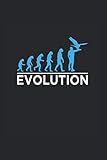  Evolution: Falkernei Tagesplaner Für Falkner Und Falken Besitzer. Notizheft Leer Zum Eintragen Notieren. Arbeitsbuch Für Falknerverein Zum Selberschreiben Und Ausfüllen