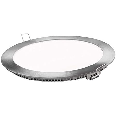 Panneau LED Gnetic Glass 20W Cover