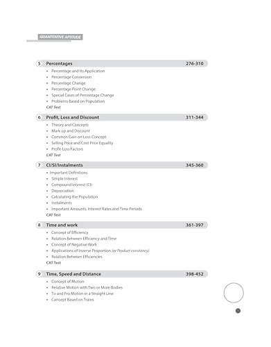 Image of Arihant Quantum CAT Quantitative Aptitude by Sarvesh K Verma | For CAT, XAT, SNAP, CMAT, CSAT, SSC and Bank PO | Edition for MBA & Competitive Exams | English Medium