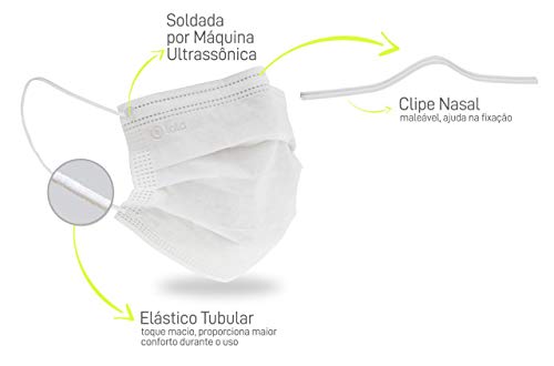 Máscara cirúrgica tripla descartável c/ 50 unidades Lola