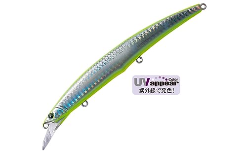 Palms AR-140S H-431 Arclover UV Double Chart