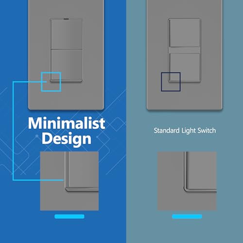 Image of LIDER Lighted Double Switch with Screwless Wall Plate, Combination Frameless Decorator Switch with Locator Light, Ground Terminal Single Pole, 15A 120V, UL Listed, Thermoplastic, Matte Gray, 2-Pack