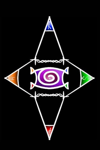 True Alphas of Nexus & Their Luna: Nexus Packs