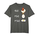 Mathematiker Mathe Ableitung Geschenke