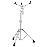 Sonor