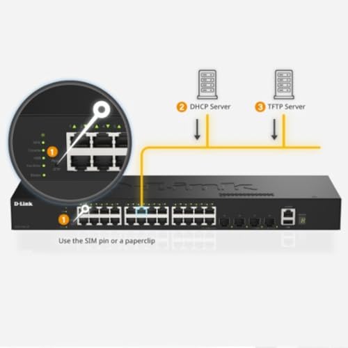 Image of D-Link DGS-1530-28 24-Port Gigabit Stackable Smart Managed Switch 4 Ports 10G SFP+ for uplink, 6kV Surge Protection on ethernet Ports, QoS, Enterprise Security, RPS Support
