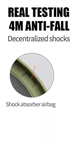 Image of Designerz Hub Transparent Military Grade Certified Clear Case - Smoke Case, Shock Absorbing Rubber, Scratch Resistant Protective Case, Drop Tested Case for Redmi 10 Prime - Green