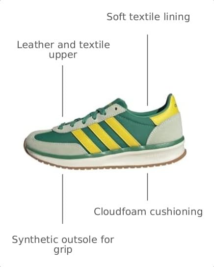 Image of adidas Women's Run 70s 2.0 Shoe