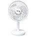 Mazda Energy Pocket - Mini ventilateur sans fil - 4 vitesses 5W - Blanc