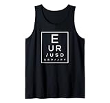 Forex - Trader