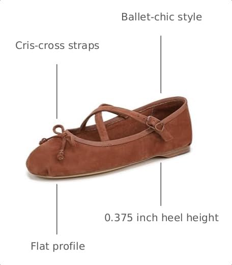 Image of Circus NY BY SAM Edelman Women's Zuri Ballet Flat