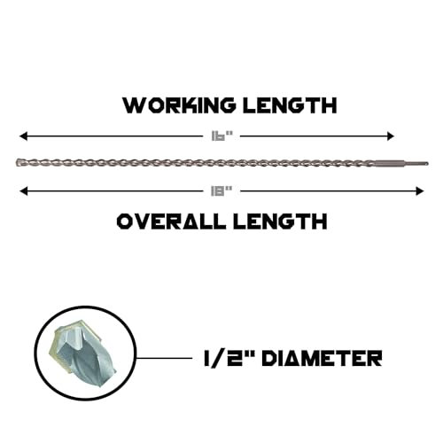 Owl Tools SDS Plus 1/2 Inch x 18 Inch Masonry Drill Bit for Rotary Hammers (Industrial Grade Carbide Tipped) Extra Long Perfect for Concrete, Cement, Brick, Stone, and More!
