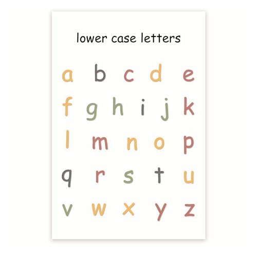 ABC Lowercase Letters Poster - Educational Alphabet Chart for Toddlers Preschool - Classroom Wall Decor Learning Resource(Framed