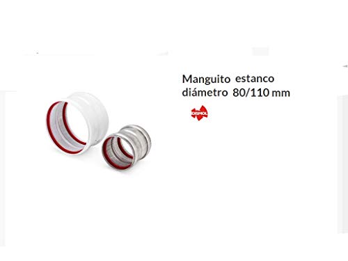 Dismol Manguito coaxial 80-110 evacuación de Gases Aluminio/Aluminio