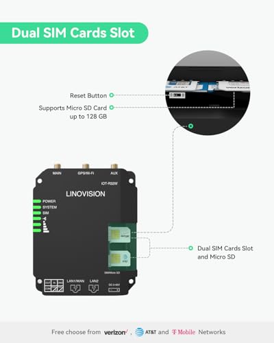 Image of LINOVISION Industrial 4G LTE Cat4 Cellular Router with Wi-Fi, Enhanced Signal for Remote Sites, Dual SIM Slots, DTU Gateway for RS485 devcie, IoT Sensors, Solar Power Cameras, M2M, Vehicles