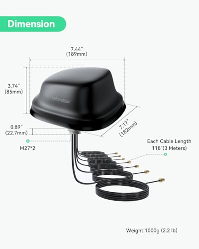 Image of LINOVISION 5G LTE MIMO Combo 7-in-1 Antenna, 4X 5G LTE, 1x GNSS, 2X Wi-Fi, Outdoor Roof SMA Antenna with 10ft Cable, Works with Teltonika RUTM50, RUTX50, TRB500, RUTC50 (PR1KC640)
