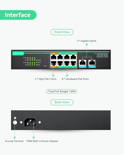 8 Puertos UltraReach PoE Switch y Extensor UltraReach PoE miniatura 2