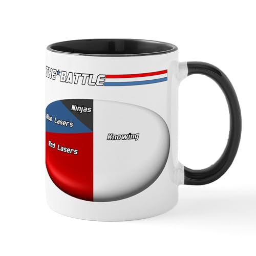 CafePress The Battle Mugs 11 oz (325 ml) Ceramic Coffee Mug