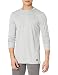 Dickies Men's Performance Baselayer Interlock Thermal Top