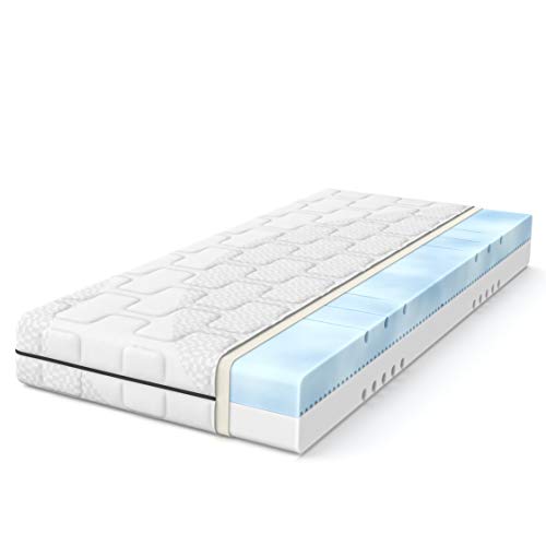 BELVANDEO Orthopädische Kaltschaummatratze mit 7-Zonen und 2 Liegeseiten (H2 & H3) Evolution Duo - 80 x 200 cm u0096 22 cm hoch - belastbar bis 120 kg