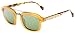 Produktbild Sonnenbrillen Etnia Barcelona SOHO AMBER HAVANA/GREEN HD 51/22/145 Unisex