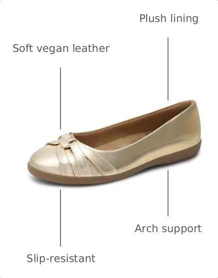 Image of DREAM PAIRS Women's Ballet Flats, Comfortable Round Toe Slip on Dressy Work Office Shoes with Arch Support