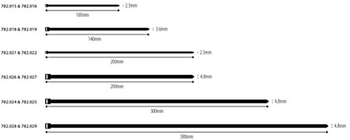 Quality Cable Ties, Black, 4.8 x 380mm - Image 3