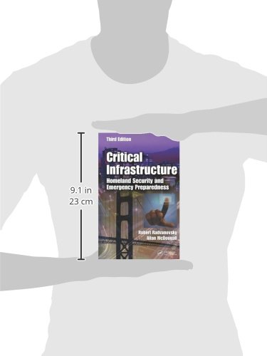 Critical Infrastructure: Homeland Security and Emergency Preparedness, Third Edition