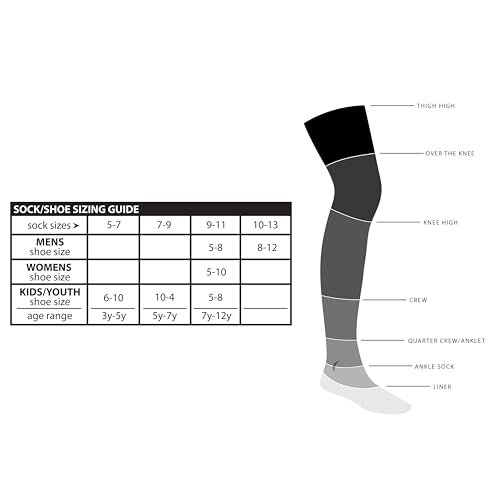 360-Degree Crew Socks Cookie Monster