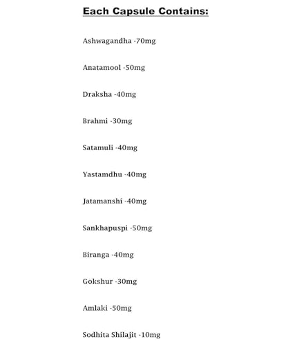 Dr. Biswas Ayurvedic Good Health - 50 Capsules, Pack of 3