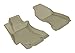 3D MAXpider All-Weather Floor Mats for Subaru Impreza 2012-2016 / XV Crosstrek 2013-2017 / WRX 2015-2020 / WRX STI 2015-2020 Custom Fit Car Floor Liners, Kagu Series (2nd Row, Tan)